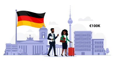 €100K Germany Visa Sponsorship Job Opportunities For Nigerian Immigrants: Your 2025 Guide
